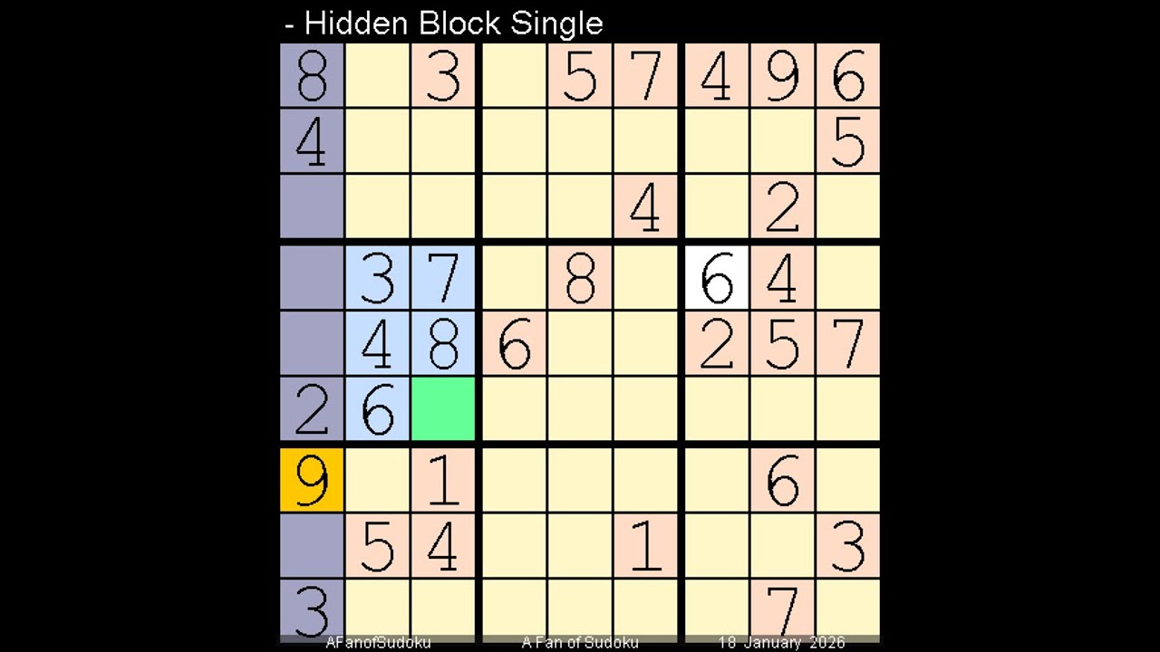 How to Solve The Hindu Sudoku Hard  18 January, 2026