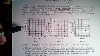Chemical Kinetics FRQs