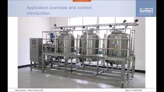 Bürkert Spotlight: CIP (Clean in Place) Application Training screenshot 4