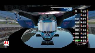   MADNESS FIRST RAC E NEW RELUGATION NEW LIVERIES  AND A DOMINANT WIN FROM SOMEONE