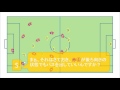 #18　ポゼッションその②　センターバック・サイドバック・ボランチ・サイドハーフの攻撃時のポジショニング