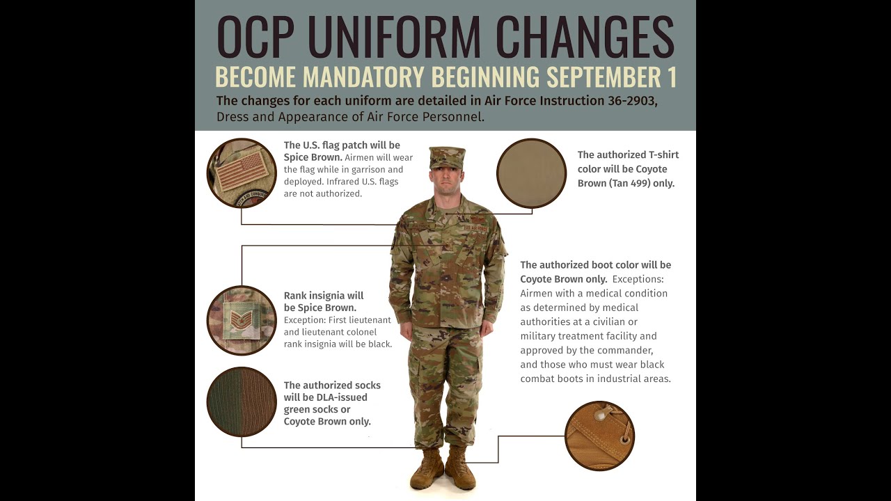 How to wear the air force ocp multicam uniform [ ocp wear guide 2021 ...