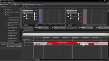 Eclipse Trace Compass: Execution Comparison!
