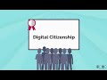 Digital Citizenship Quiz