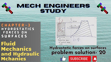 Hydrostatic forces on surfaces problem and solution-20  #mechengineersstudy