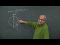 Talk on Centrifugal Force