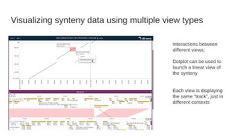 JBrowse 2: A data visualization platform with... - Colin Diesh - BOSC - Talk - ISMB/ECCB 2021