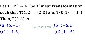 linear Transformation linear algebra csir Net Gate IISER ISRO IIT Jam Mathematics 2010 msc entrance