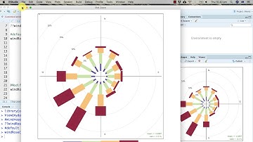 Customised WindRose and PollutionRose in R and RStudio