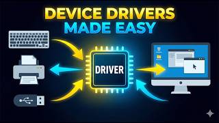 4.5 Device Drivers Explained | How OS Talks to Hardware | Operating System Basic