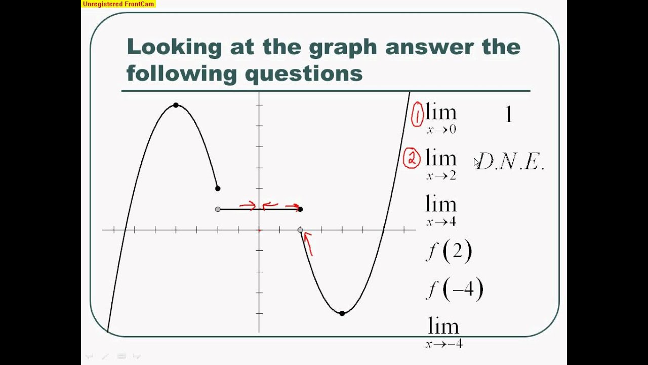 finding limits calculus practice problems finding limits calculus practice problems