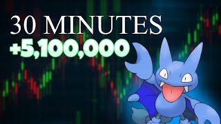 видео: 30 минут переворачивания в PokeMMO картинка: 30 минут переворачивания в PokeMMO