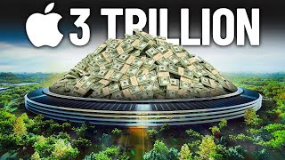 The Top 5 Richest Companies in the World Profile