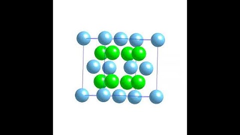 Crystallography: the crystal structure of flourite CaF_2