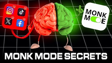 How I WON Productivity | Monk Mode Explained
