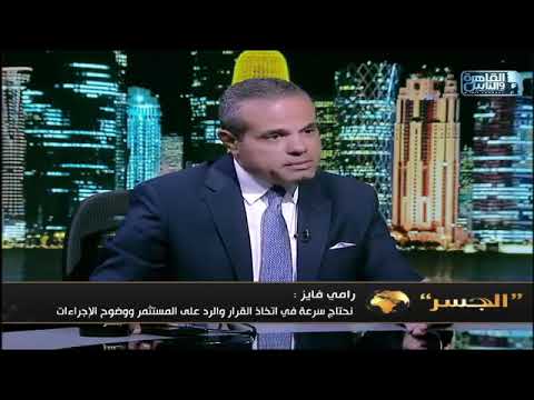 Ramy Fayez - Head of the Marsa Alam Marketing Board: Investment Requirements in Egypt