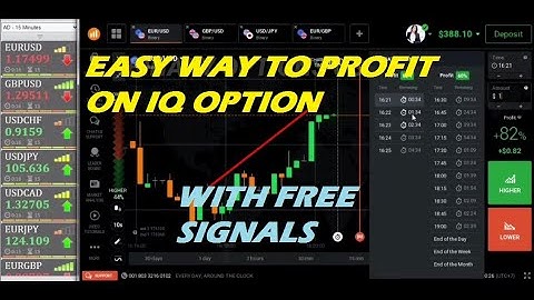 VFXALERT PRO - EASY WAY TO PROFIT ON IQ OPTION WITH FREE SIGNALS