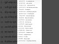 Powerful Daily Use English Sentences 😱 | Improve Spoken English Fast #Shorts #ytshorts #motivation