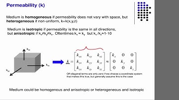 Pressure diffusivity equation slides