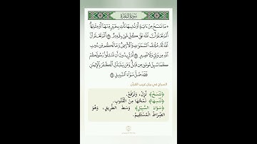 دقيقة للقرآن الكريم من سورة البقرة 50 تلاوة الشيخ سعد الغامدي