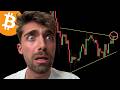🚨 BITCOIN: TEHLİKE TEHLİKE TEHLİKE !!!