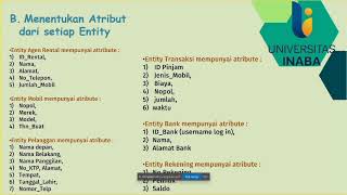 TUGAS 3, Basis Data, KELOMPOK 2, STUDY KASUS 5 ERD Rental Mobil. Universitas Inaba.