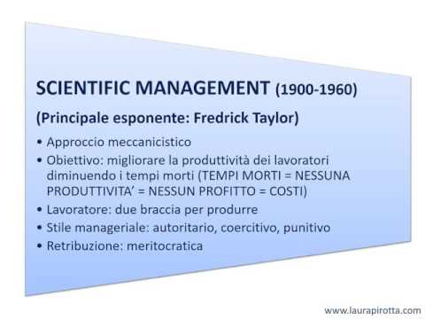Evoluzione della scienza dell&rsquo;organizzazione