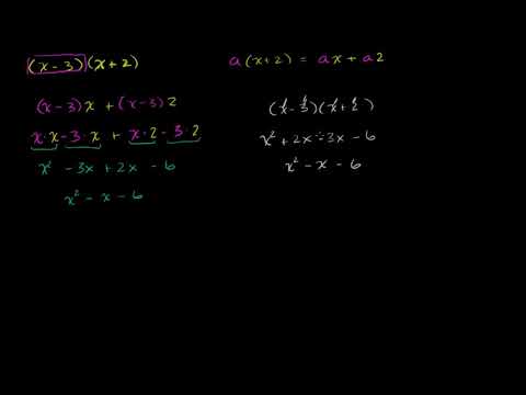 Binomları Polinomlarla Çarpma (Matematik) (Cebir)