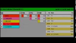 Serie Hípica Del Caribe Domingo 11 De Diciembre 2022 Hpr