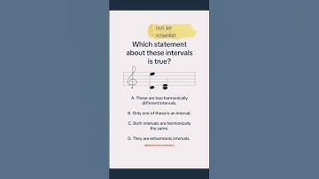 Compound intervals #anamariafusukommiditeaches #musicology #classicalmusic #musictheory #piano
