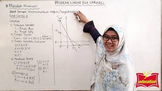 Program Linear #Part 9 // Soal Cerita Masalah Minimisasi // Metode Titik Pojok dan Garis Selidik