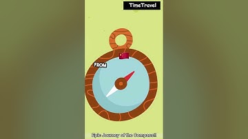 The Epic Invention of the Compass | Who invented the compass #facts  #ancientinventions