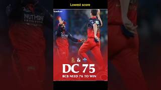 IPL 2026: Lowest Score to Highest Chase! 😱 DC All Out for 75 &amp; PBKS Chase 265 🔥