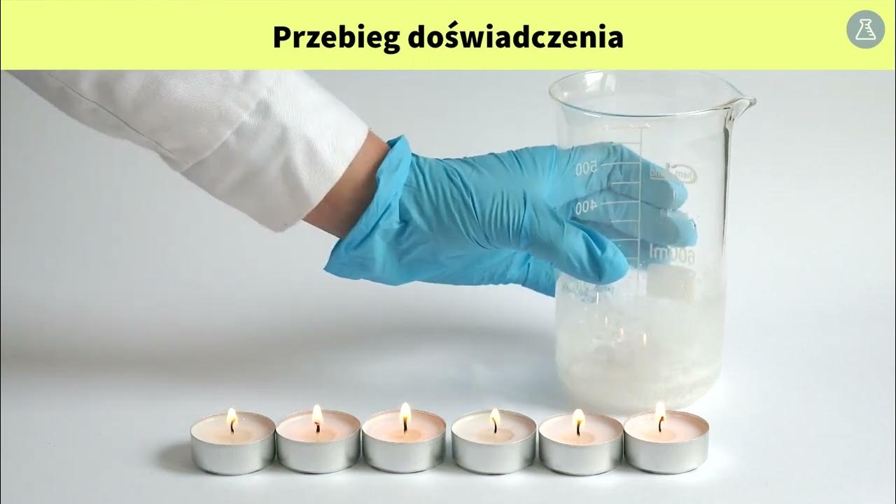 Przeprowadzono Doświadczenie Badanie Właściwości Tlenku Węgla
