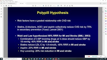 Polypill 심뇌혈관질환 예방 전략 (1)