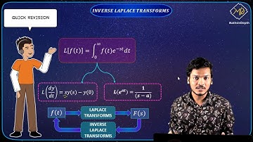 Inverse Laplace Transforms | Application of Inverse Laplace Transform | Engineering Mathematics