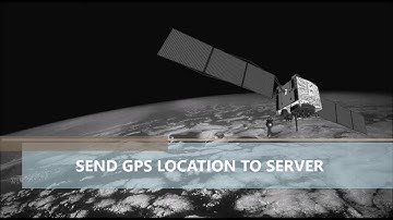 Send GPS location to server using SIM808 GSM module