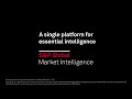 The Market Intelligence Platform