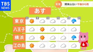 【９月８日関東の天気】関東山沿い 午後から雨
