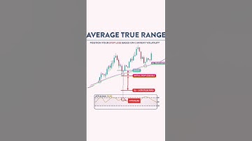 "Master ATR Indicator: Perfect Entries & Exits for Swing & Intraday Trading!"#shorts