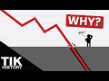 What Causes a Recession or Depression?