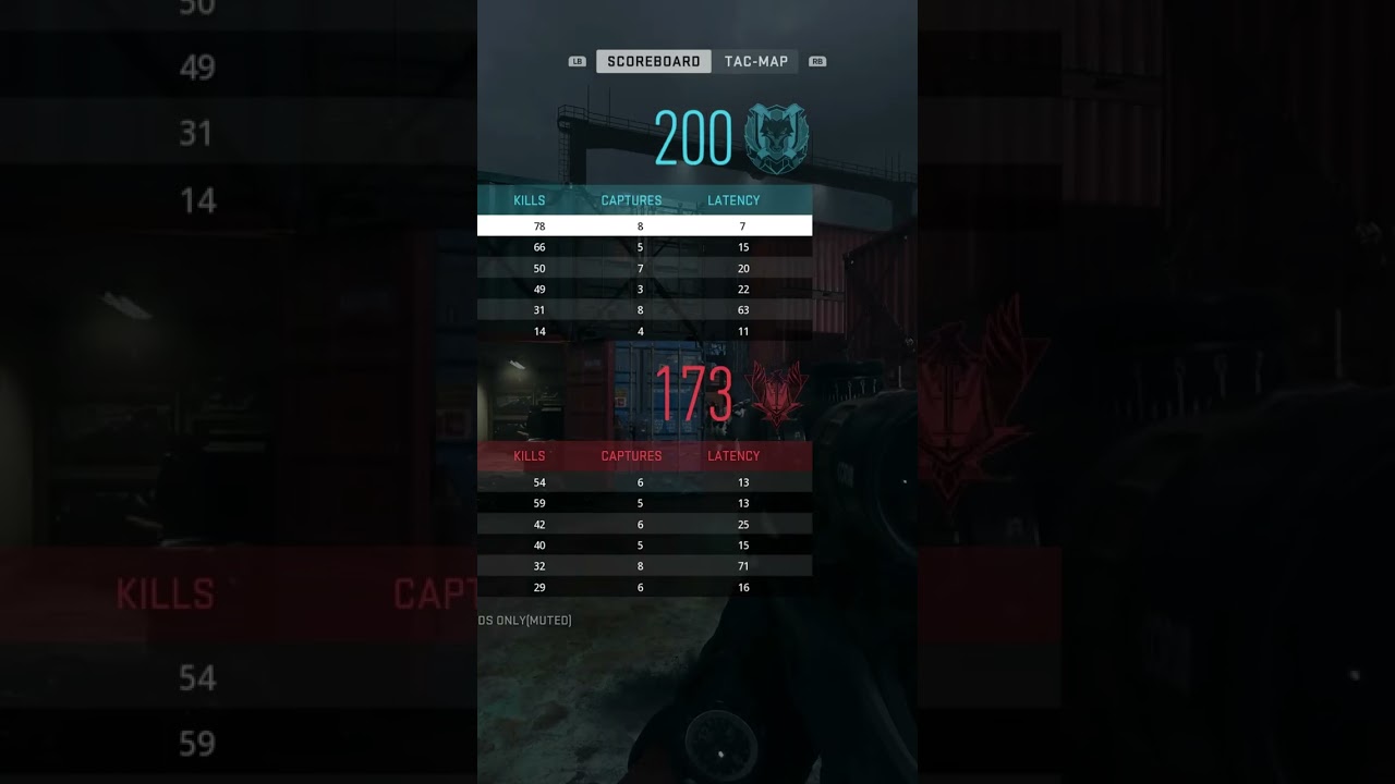 Leveling up SA-B 50 Modern Warfare 2 