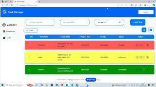 Task Manager Application using MERN Tech