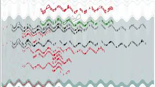 MATLAB Programming   Level #8
