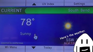 Forecast Channel RiiConnect24 June 15, 2022
