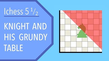 Ichess 5 and 1/2: N and His Grundy Table