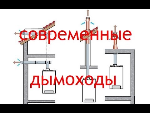 Альтернатива традиционному дымоходу. Все варианты. Дымоход не нужно строить!