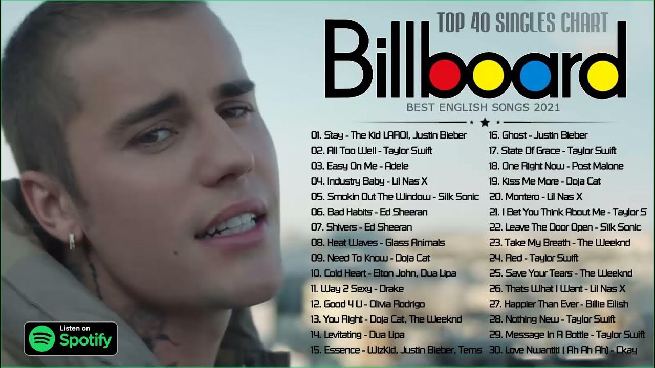 The 50 Best Songs of 2021 So Far – Billboard