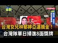 台灣國防展示、太空科技與國際體育賽事