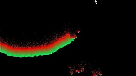 Falling Sand Game Wave And Energy Blast